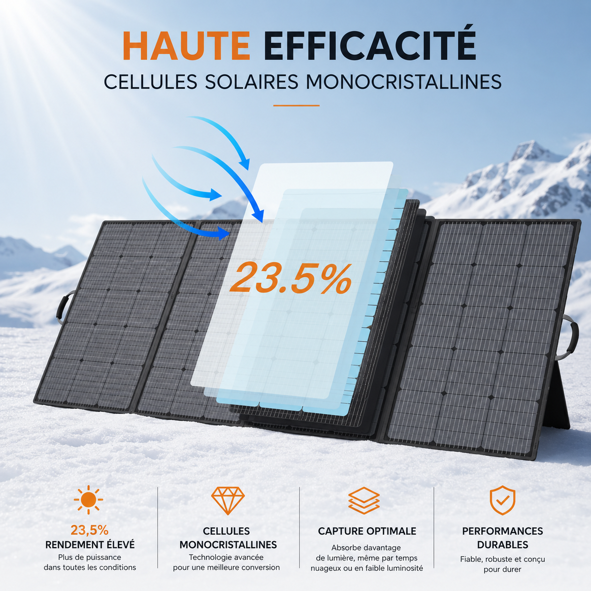 Panneau Solaire Pliable — Chargeur Solaire Portable Étanche pour Camping, Van & Jardin
