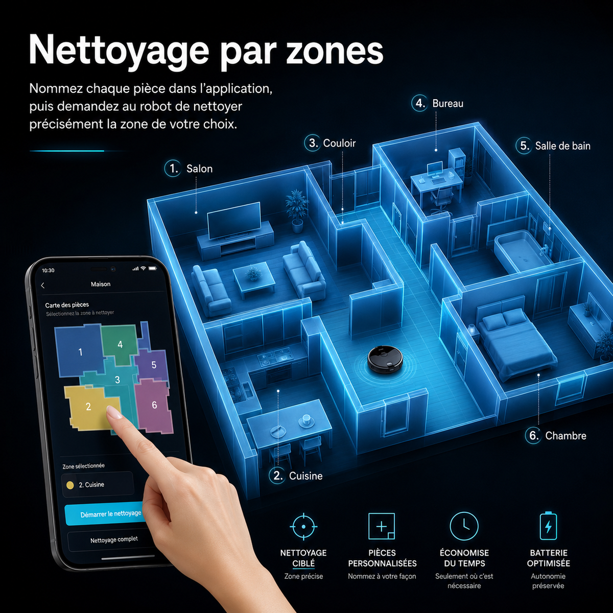 Aspirateur Robot NovaClean X8 – Lavage Intelligent & Ultra-Aspiration 6500Pa