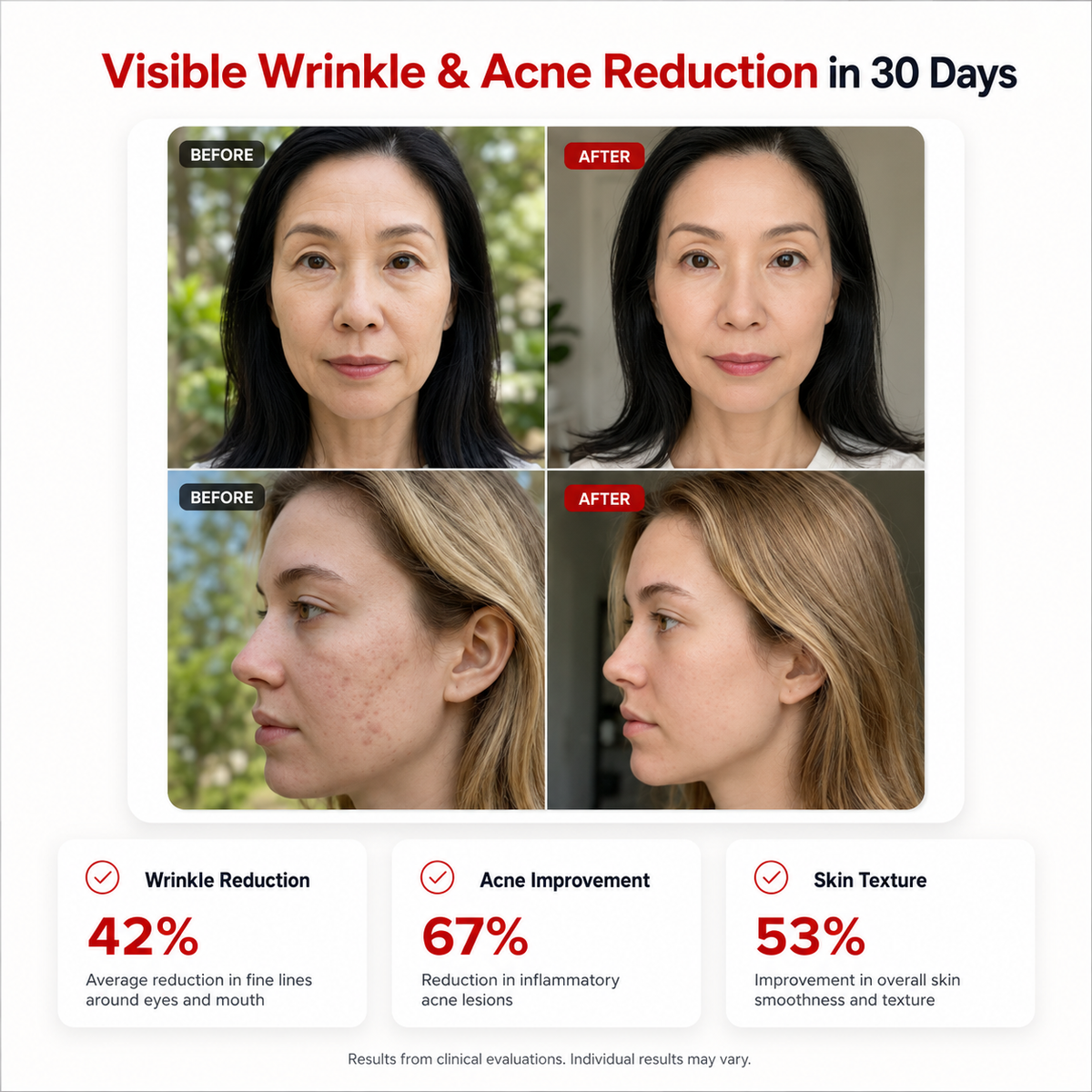 Suntek Professional Red Light Therapy Panel